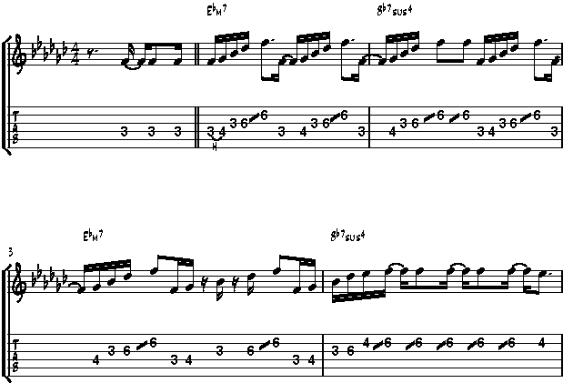 Guitat Tabs
