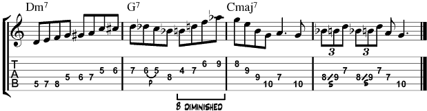 Jazz Guitar Licks : II V I Lick 3
