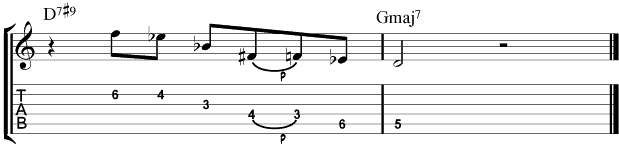 Jazz Guitar Licks : V I Lick 1