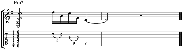 Guitar Tablature : John Abercrombie : Lick 1