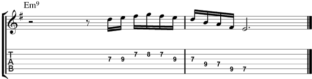 Guitar Tablature : John Abercrombie : Lick 2