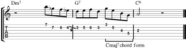 Guitar Tablature : John Coltrane : Lick 1