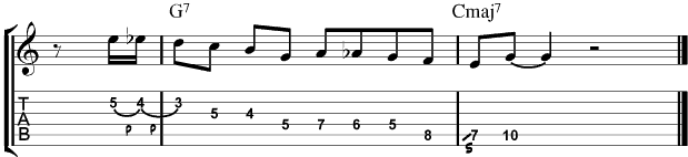 Guitar Tablature : Kenny Burrell : Lick 1