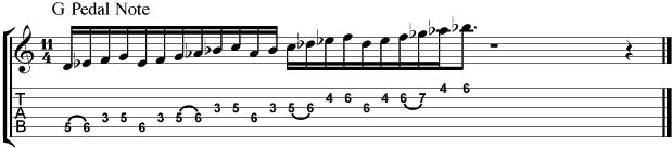 Guitar Tablature : Kevin Eubanks : Lick 1