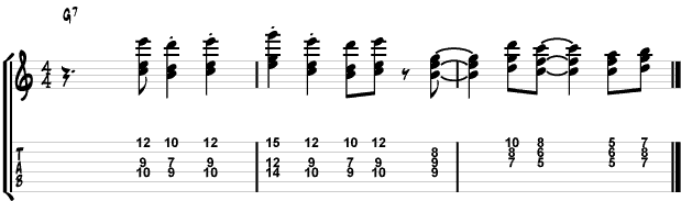 Guitar Tablature: Larry Coryell: Lick 1