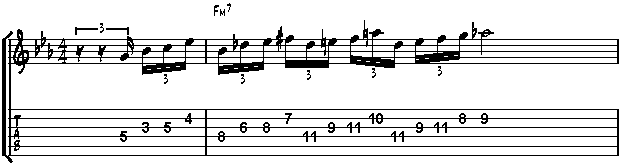 Lee Ritenour Guitar Tab : Lick 1