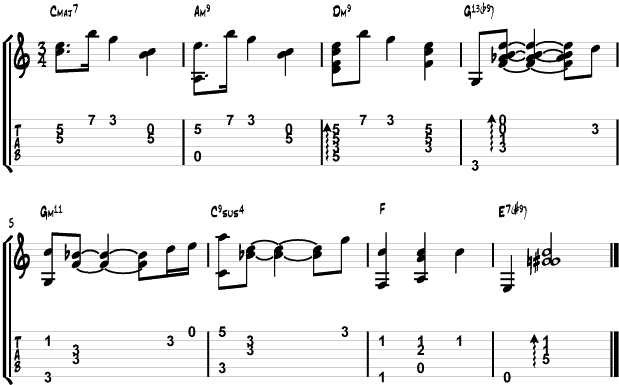 Lenny Breau Guitar Tabs : Lick 1