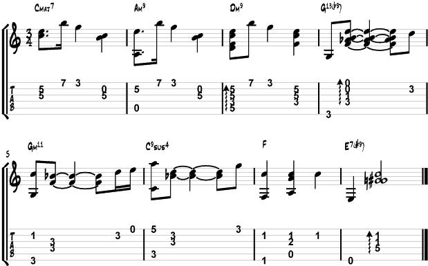 Country Licks For Guitar Rapidshare Library