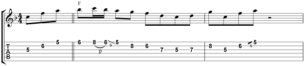 Les Paul Guitar Lick