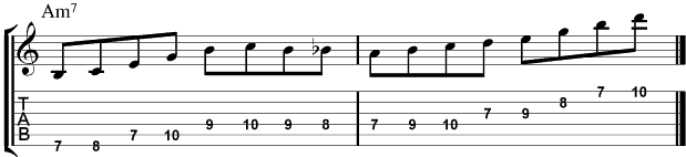 Guitar Tablature : Pat Martino : Lick 4