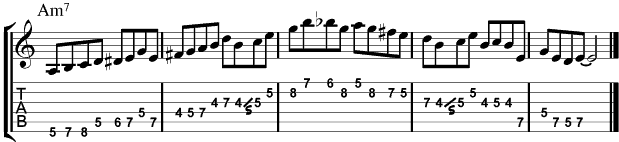 Pat Martino guitarra lame