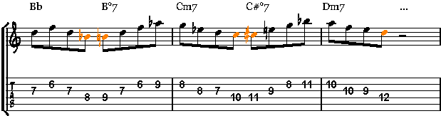 Rhythm Changes Example 2