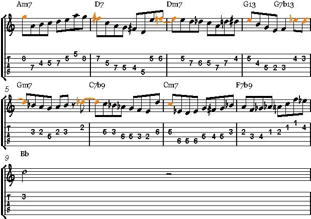 chord progression (sorry Guitar Chords D7. chord progression (sorry