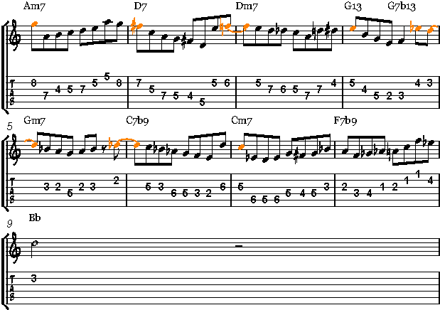 Guitar Chords D7. chord progression (sorry