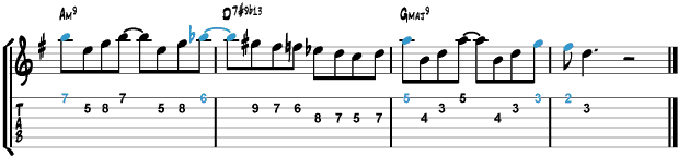 Voice leading for jazz guitar