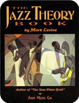 Guitar music books