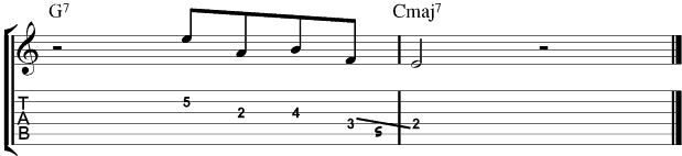 Jazz Guitar Patterns : Dominant 1