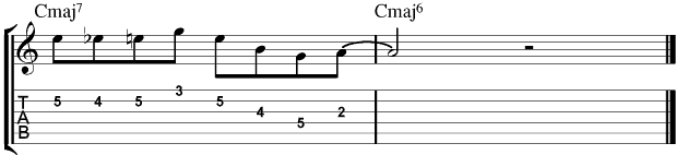Jazz Guitar Patterns : Major 1