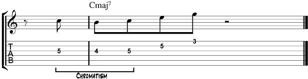 Jazz Guitar Patterns : Major 2