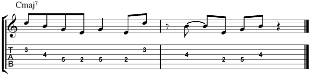 Jazz Guitar Patterns : Major 3
