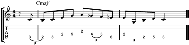 Jazz Guitar Patterns : Major 5