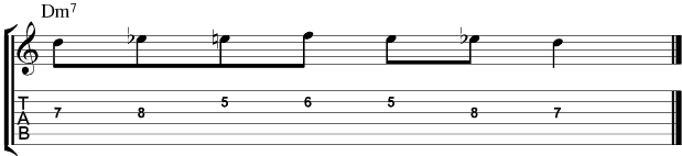 Jazz Guitar Patterns : Minor 1
