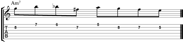 Jazz Guitar Patterns : Minor 4