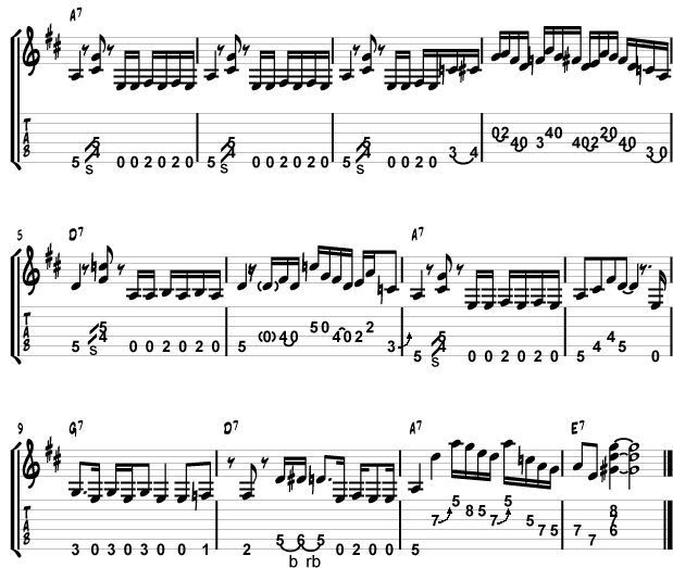 guitar tabs chords. Scott Henderson guitar tabs