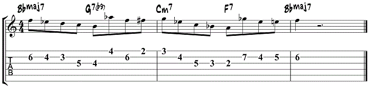 I VI ii V Turnaround Lick in Bb