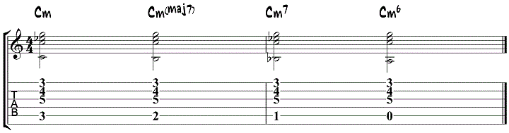 10 Ways to Play My Funny Valentine Chord Changes