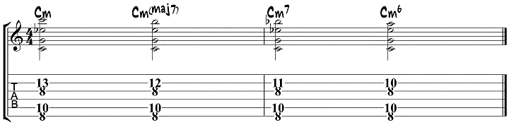 My Funny Valentine Chords 9 GIF