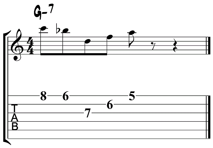 Jazz Guitar Soloing Patterns 1