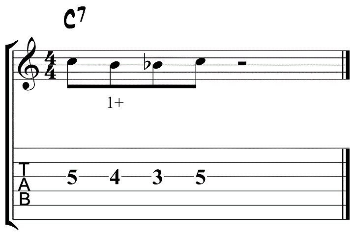 Jazz Guitar Soloing Patterns 3.1