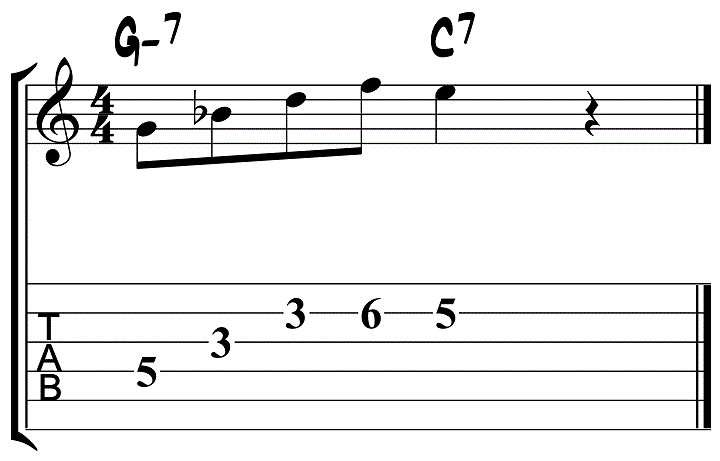 Jazz Guitar Soloing Patterns 5