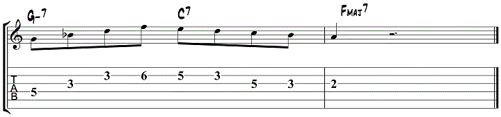 Jazz Guitar Soloing Patterns 6