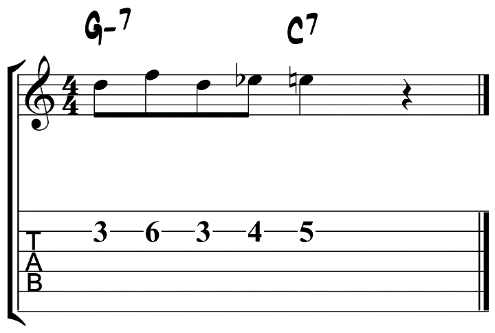 Jazz Guitar Soloing Patterns 7