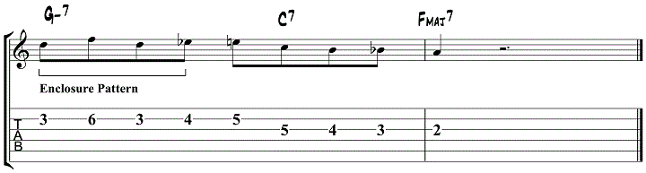 Jazz Guitar Soloing Patterns 8
