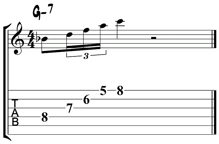 Jazz Guitar Soloing Patterns 9