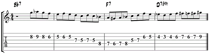 Dominant Diminished Scale Pattern 3