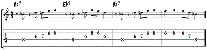 Min and Maj Jazz Blues Soloing Concept 2