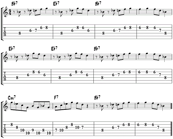 Min and Maj Jazz Blues Soloing Concept 3