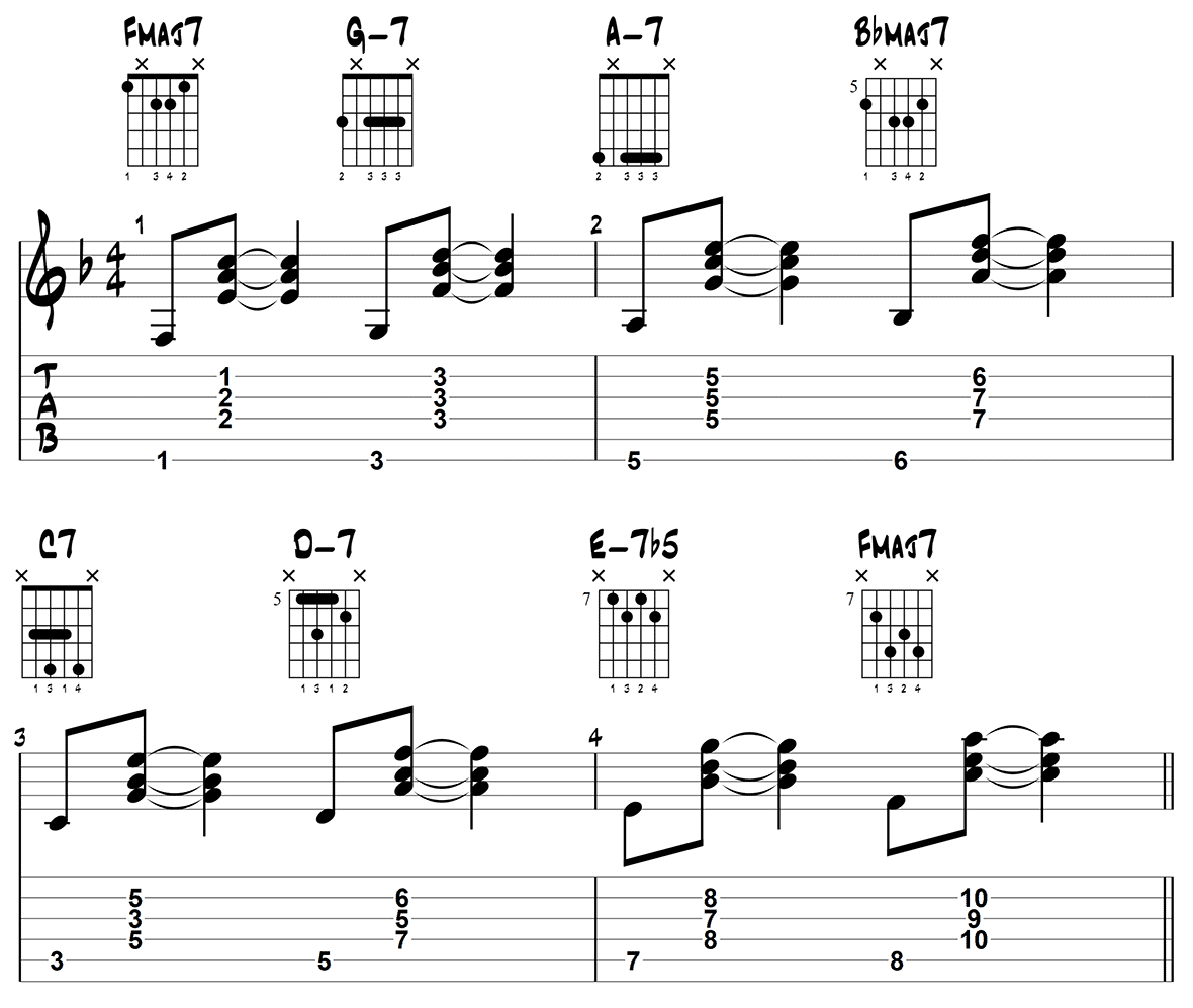 Basic chord exercise 1b page 1