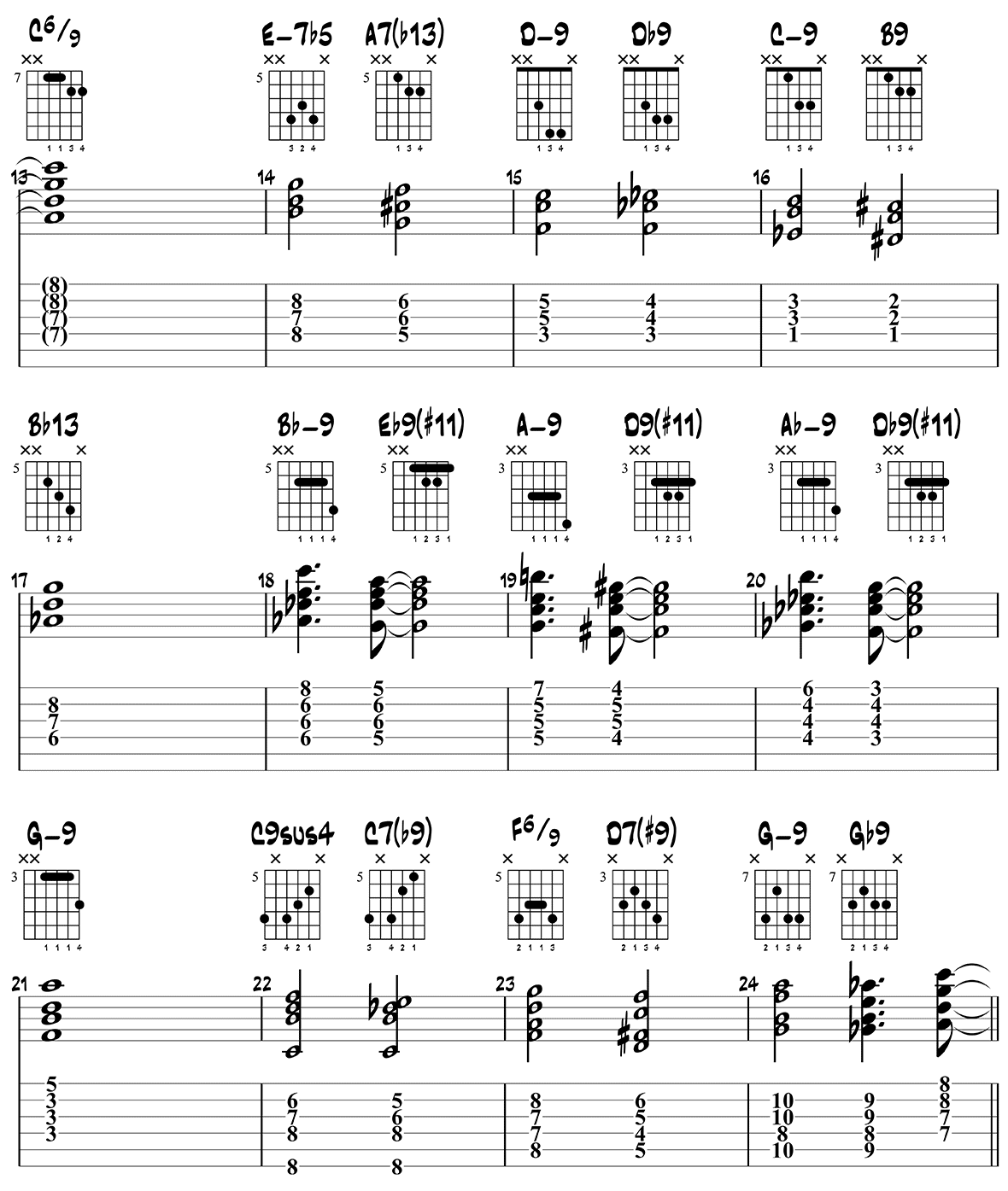 Blues for Alice chords page 2