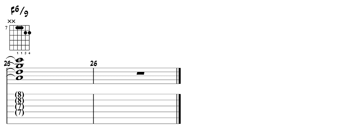 Blues for Alice chords page 3