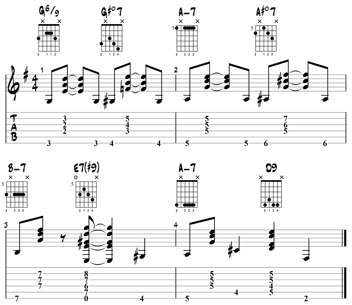 Jazz Guitar Chord Exercise - Diminished Passing Chords