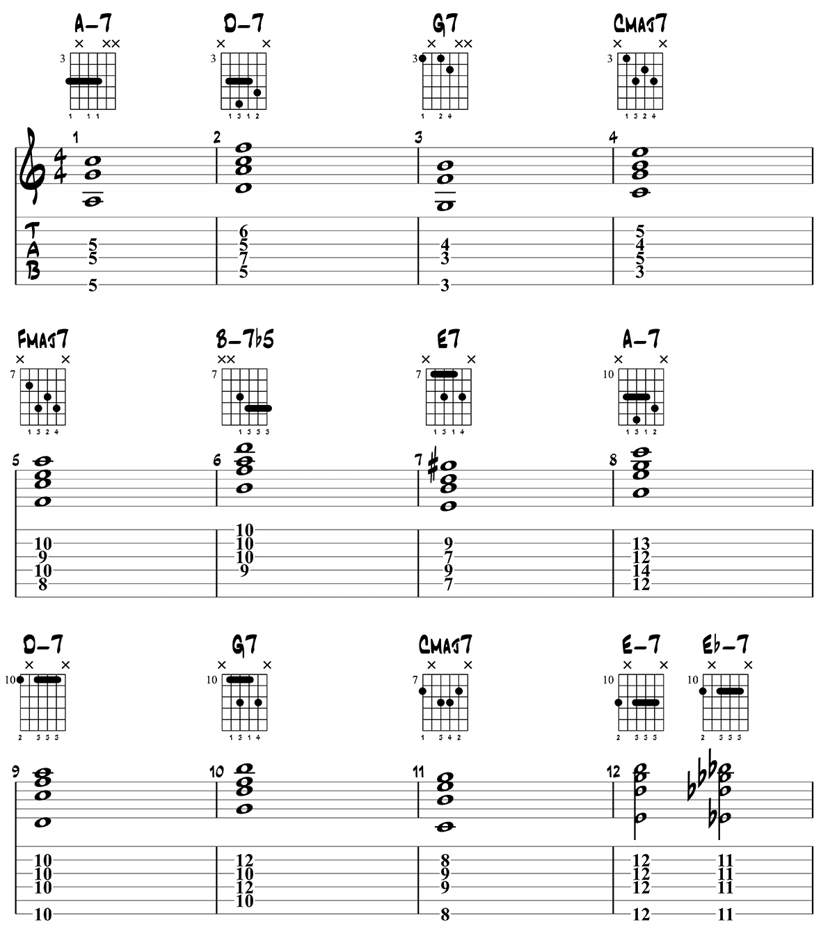 Fly Me to the Moon chords page 1