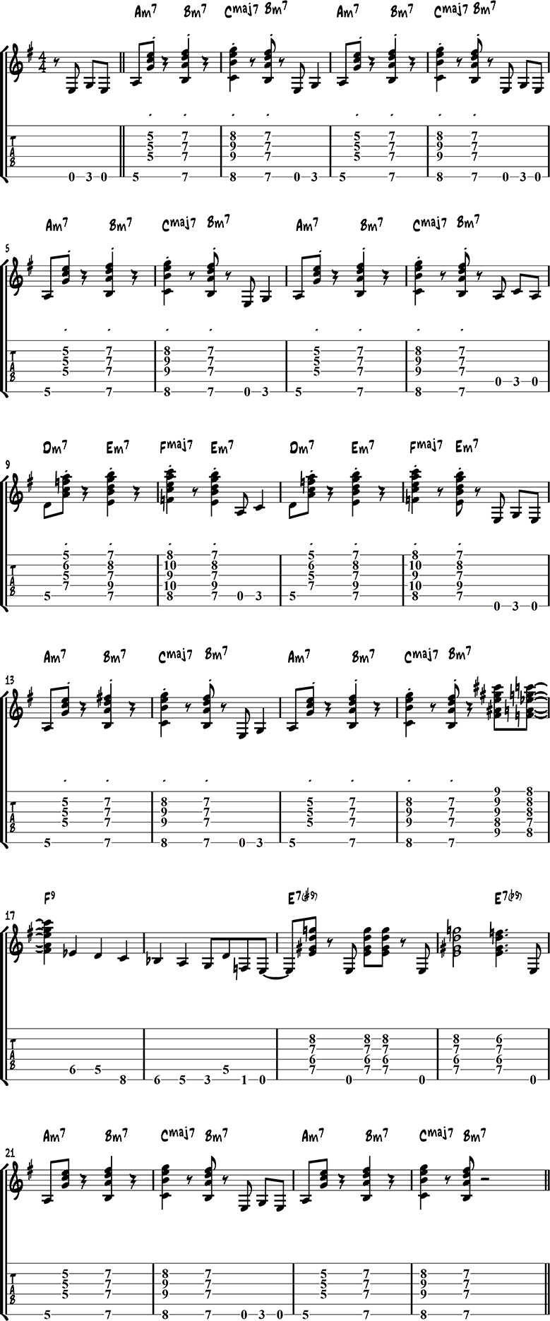 Easy Jazz Guitar Chords Tabs Chord Charts