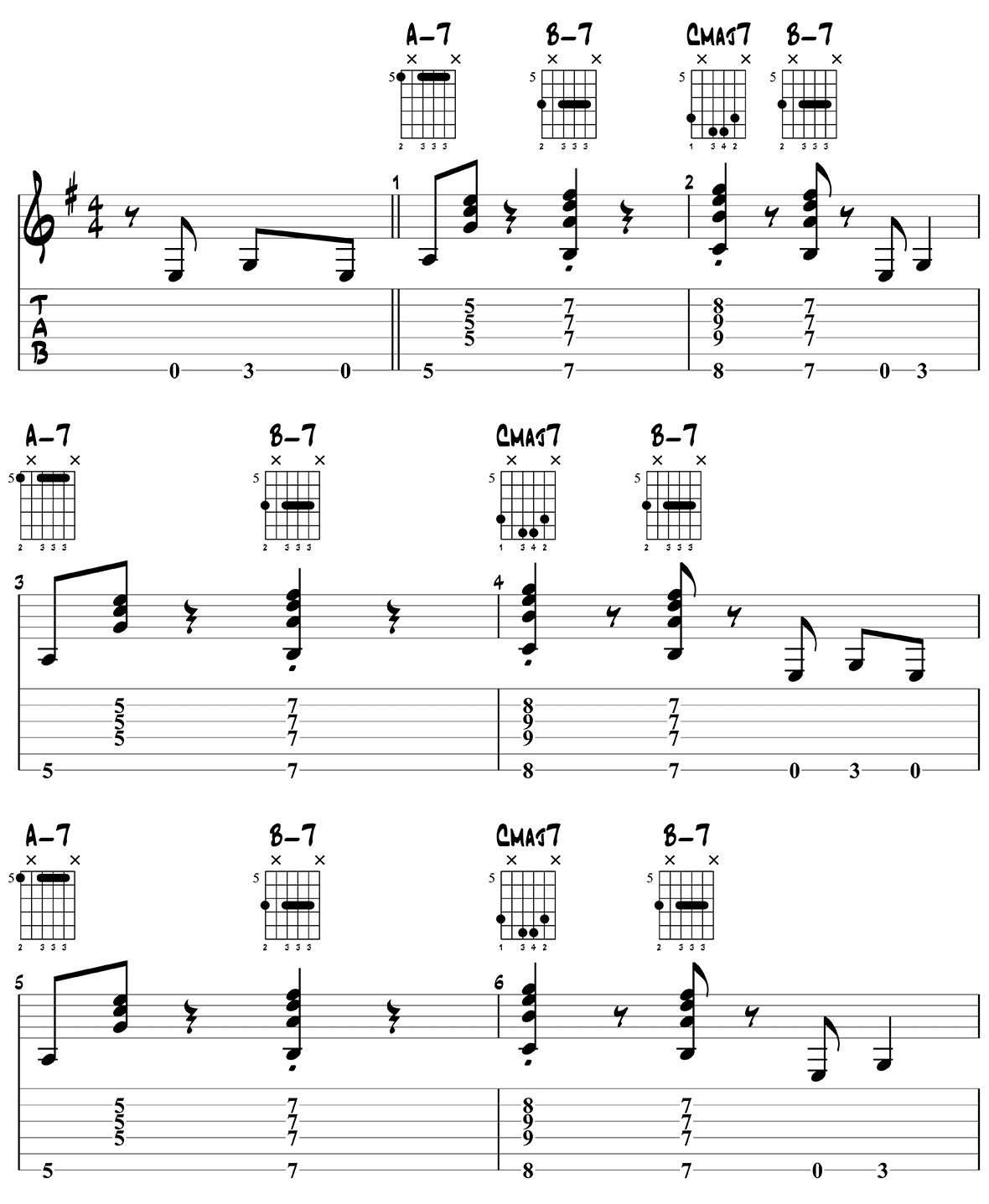 Kenny Burrell minor chord exercise page 1