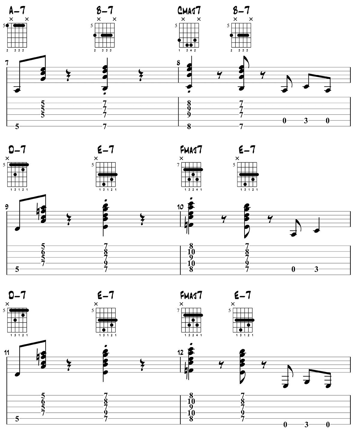 Kenny Burrell minor chord exercise page 2