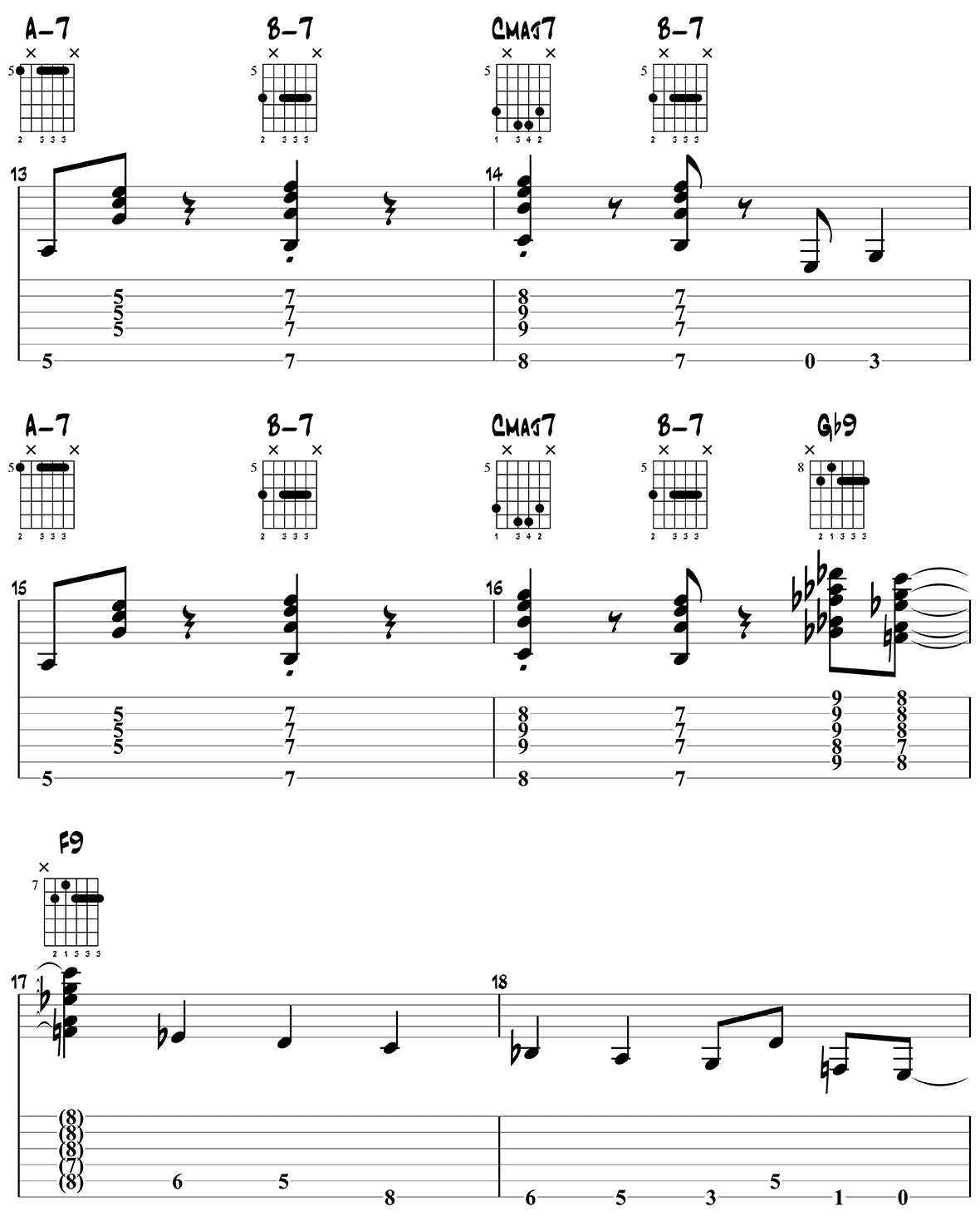 Kenny Burrell minor chord exercise page 3